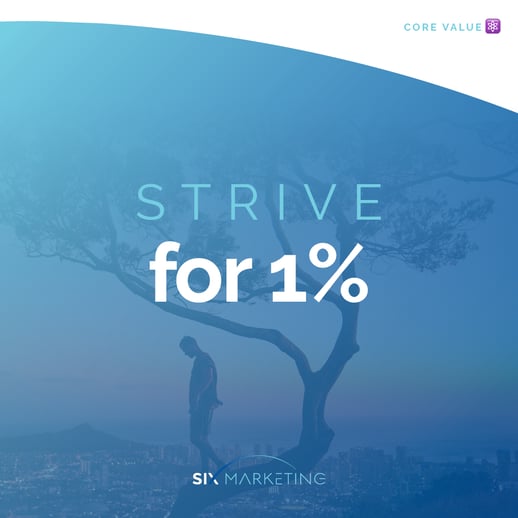 strive for 1%